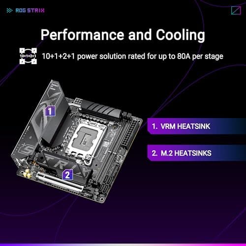 Asus B860 ROG STRIX B860-I GAMING WIFI LGA1851 DDR5 Mini ITX image