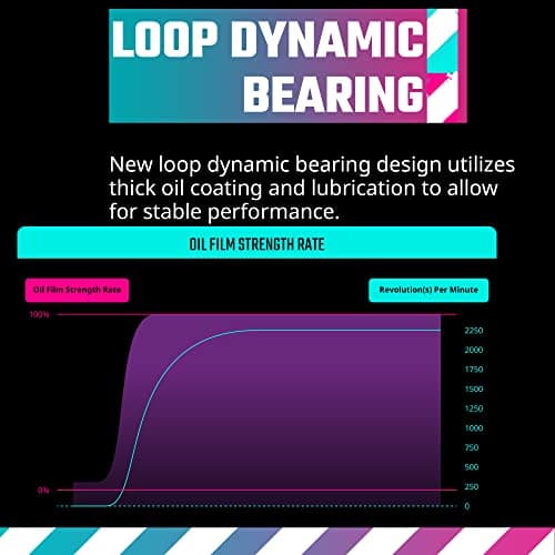 Cooler Master MOBIUS 140P 140mm Black ARGB PWM 76.5 CFM 1-Pack image