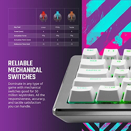 Cooler Master CK721 RGB Bluetooth/Wireless/Wired Gaming Keyboard image