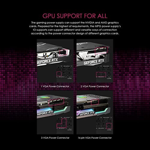 MSI MPG A750G PCIE5 750W Fully Modular 80+ Gold ATX image