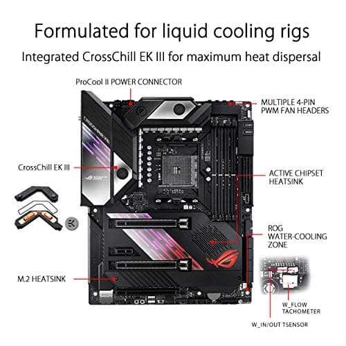 Asus AMD X570 ROG Crosshair VIII Formula AM4 DDR4 ATX image