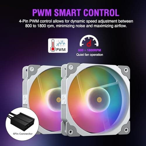 Vetroo V240 52 CFM Water 240mm White / Gray image