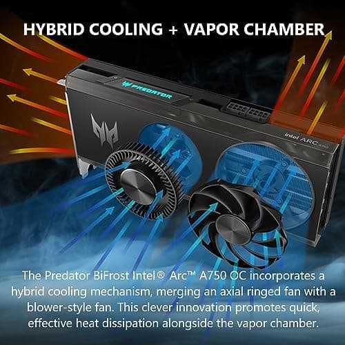 Acer Predator BiFrost OC Arc A750 8 GB image