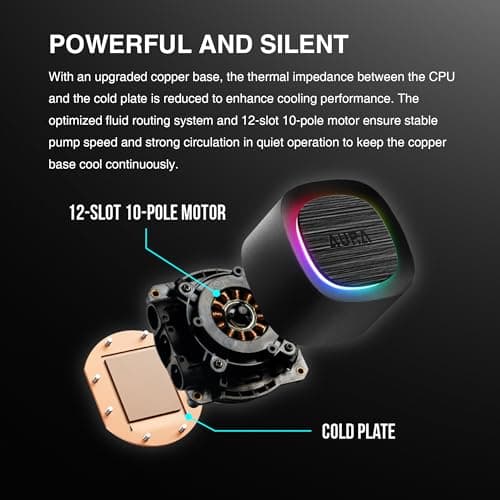 GAMDIAS AURA GL240 V2 Water 240mm 73.6 CFM image