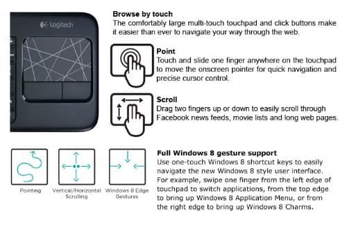 Logitech K400 Wireless Slim Keyboard With Touchpad image