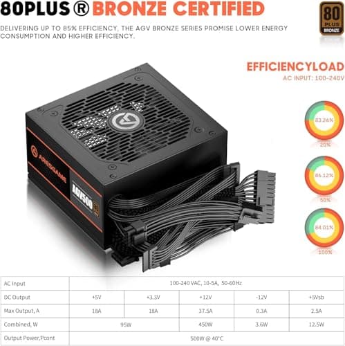 ARESGAME AGV Black ATX 500W Non-Modular 80+ Bronze Certified image