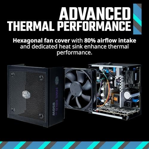 Cooler Master MWE Gold 850 V3 850W Fully Modular 80+ Gold Certified image