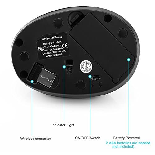 MoKo Wireless Mouse, 2.4G Ergonomic Vertical Wrist Rest Mouse with 3 Adjustable DPI Levels and 6 Buttons for Laptop, PC, Notebook, Chromebook, MacBook - Black image