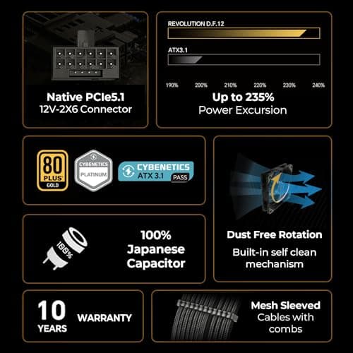 Enermax Revolution D.F. 12 850W Fully Modular 80+ Gold Certified image