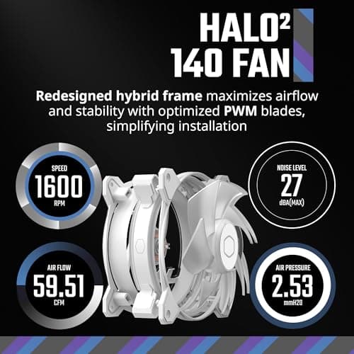 Cooler Master MasterFan MF140 Halo² 140mm White 59.51 CFM PWM Addressable RGB 1-Pack image