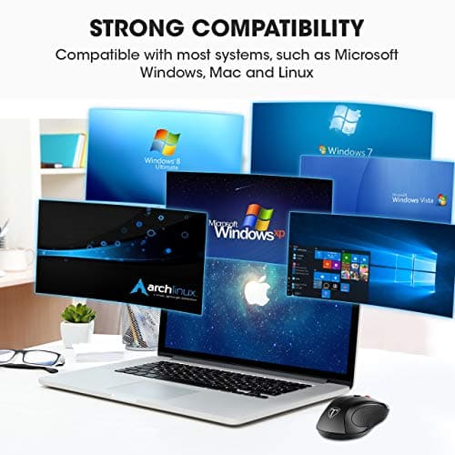 VicTsing Computer Wireless Mouse, 2.4G Portable USB Mouse Ergonomic Mouse- Fit Your Hand Nicely, 5 Adjustable DPI Levels, Page Down/Up Buttons, 20 Months Battery Life, Designed for PC, Desktop, Laptop image