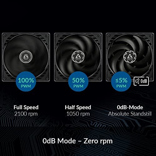 ARCTIC P12 Slim 120mm Black PWM PST 42.1 CFM 3-Pack image