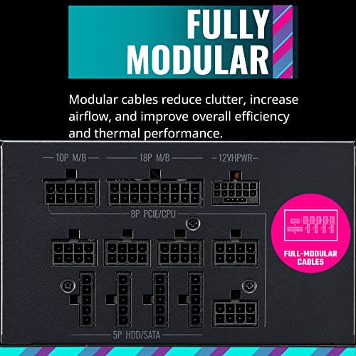 Cooler Master MWE Gold V2 ATX3.0 ATX 1250W Fully Modular 80+ Gold Certified image