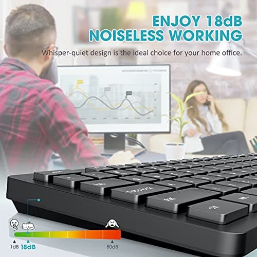 VicTsing [Whisper Quiet] Wireless Keyboard and Mouse Combo, 2.4G Full Size Keyboard and Mouse, Num/Caps/Power Indicator, USB Unifying Receiver, for Office & Home, for PC Laptop Windows Mac iMac,Black image