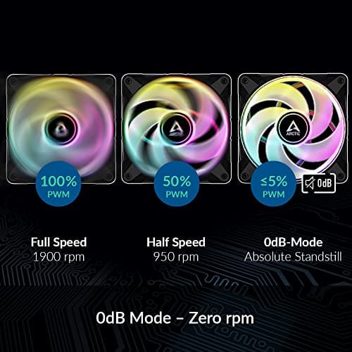 ARCTIC P14 PWM PST A-RGB 140mm Black 68 CFM 1-Pack image