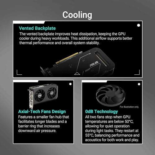 Asus DUAL GeForce RTX 5050 8GB GDDR6 Black image