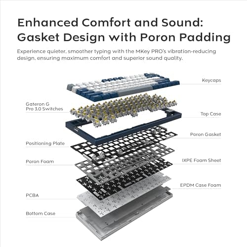 Montech MK75FB RGB Bluetooth/Wireless/Wired Mini Gateron G Pro 3.0 Brown Mechanical Keyboard image
