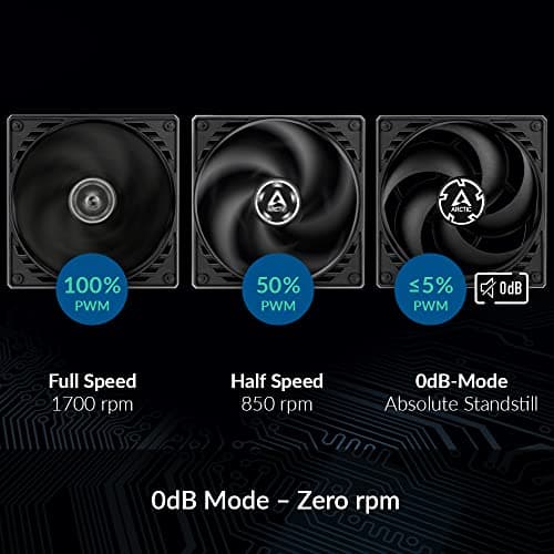 ARCTIC P14 140mm Black PWM PST 72.8 CFM 5-Pack image