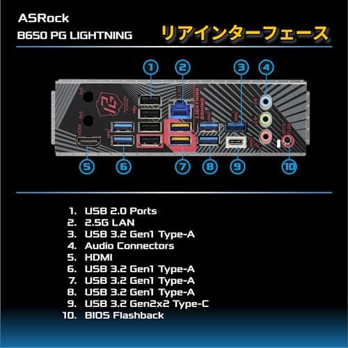 ASRock B650 PG LIGHTNING AM5 DDR5 ATX image