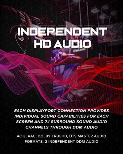 VisionTek SFF Radeon HD 7750 2 GB image