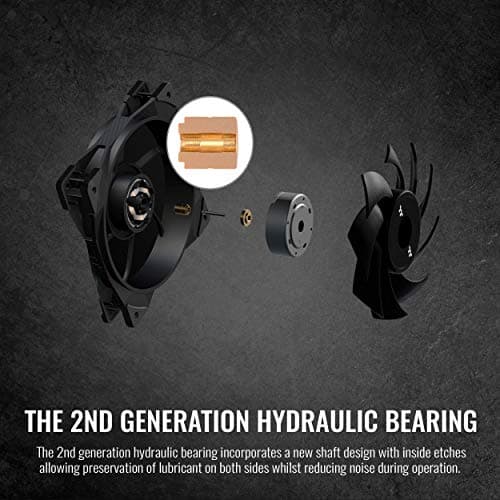 Thermaltake TOUGHFAN 120mm Black 58.35 CFM PWM 2-Pack image
