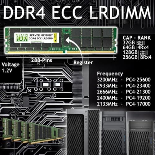 Supermicro MEM-DR412L-SL02-LR26 Registered Green / Black DDR4-2666 CL22 128GB (1x128GB) image