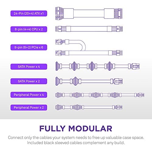 NZXT C1000 Fully Modular ATX Power Supply - 1000 Watts ATX 3.1 - Black image