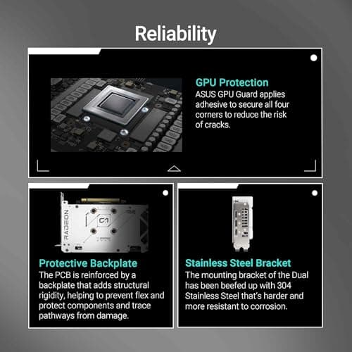 ASUS Dual Radeon RX 9060 XT 16GB GDDR6 White Edition image