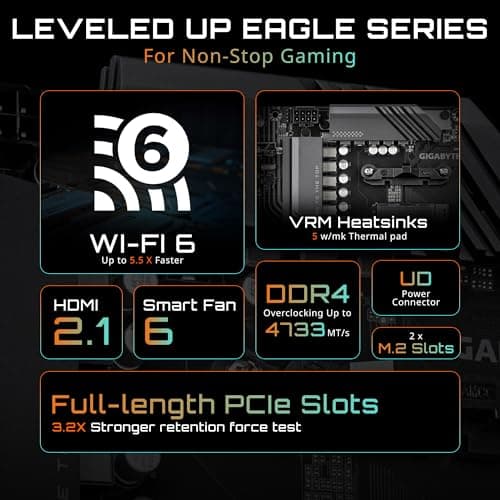 Gigabyte B550 EAGLE WIFI6 AM4 DDR4 ATX image