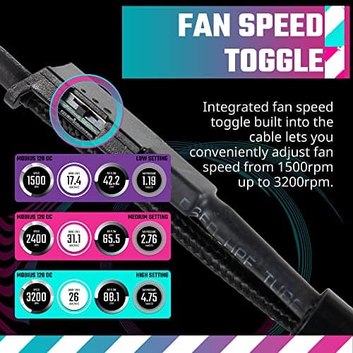 Cooler Master Mobius OC 120mm Blue / Black PWM 88.1 CFM image