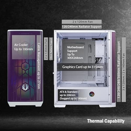 BitFenix Nova Mesh SE ATX Mid Tower White / Purple with Tempered Glass Side Panel and USB 3.2 Gen 1 Type-A image