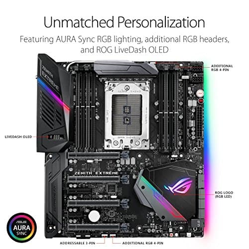 ASUS Republic of Gamers Zenith Extreme TR4 Extended ATX Motherboard image