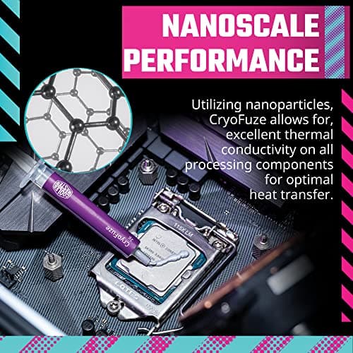 Cooler Master CryoFuze 2g Thermal Paste image