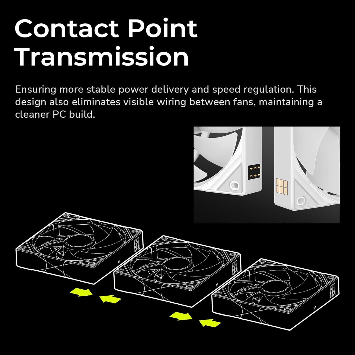 TRYX ROTA SL 120mm White Addressable RGB image