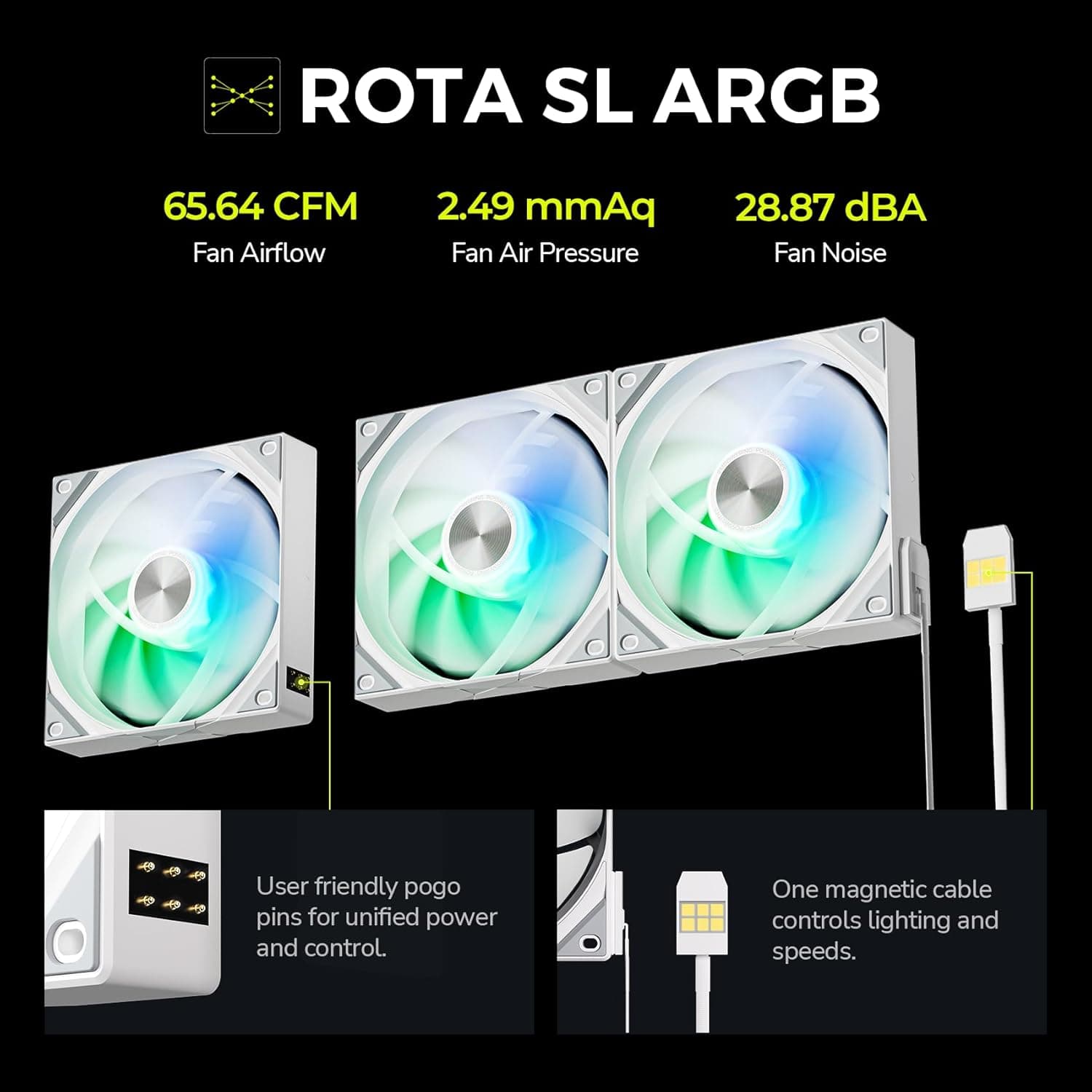TRYX ROTA SL 120mm White Addressable RGB image
