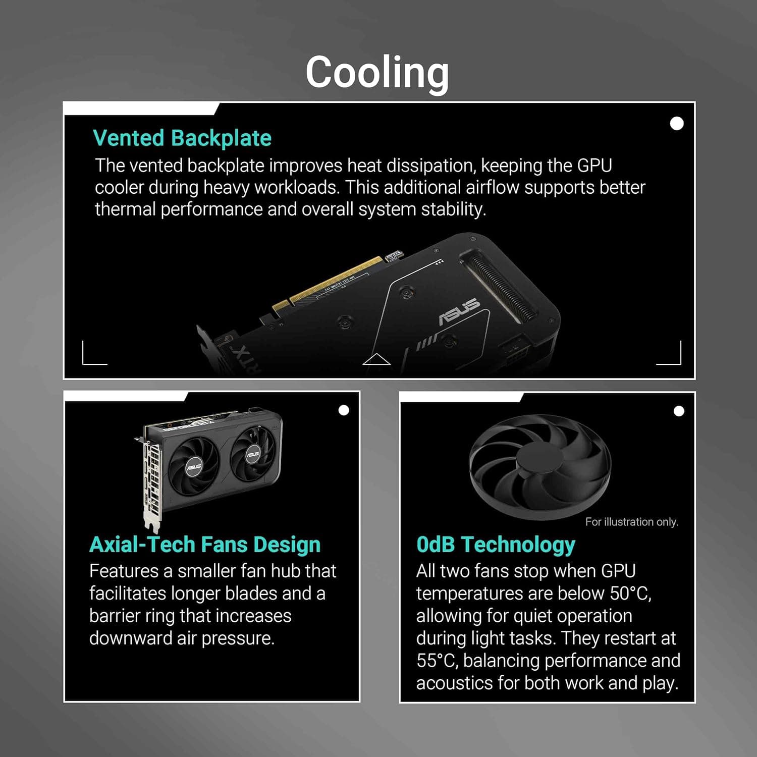 ASUS Dual GeForce RTX 5050 8GB GDDR6 OC Edition BLACK image