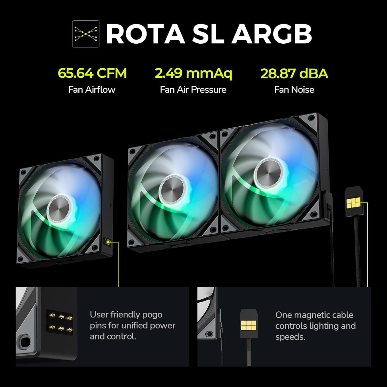 TRYX ROTA SL 120mm Black Addressable RGB 3-Pack image
