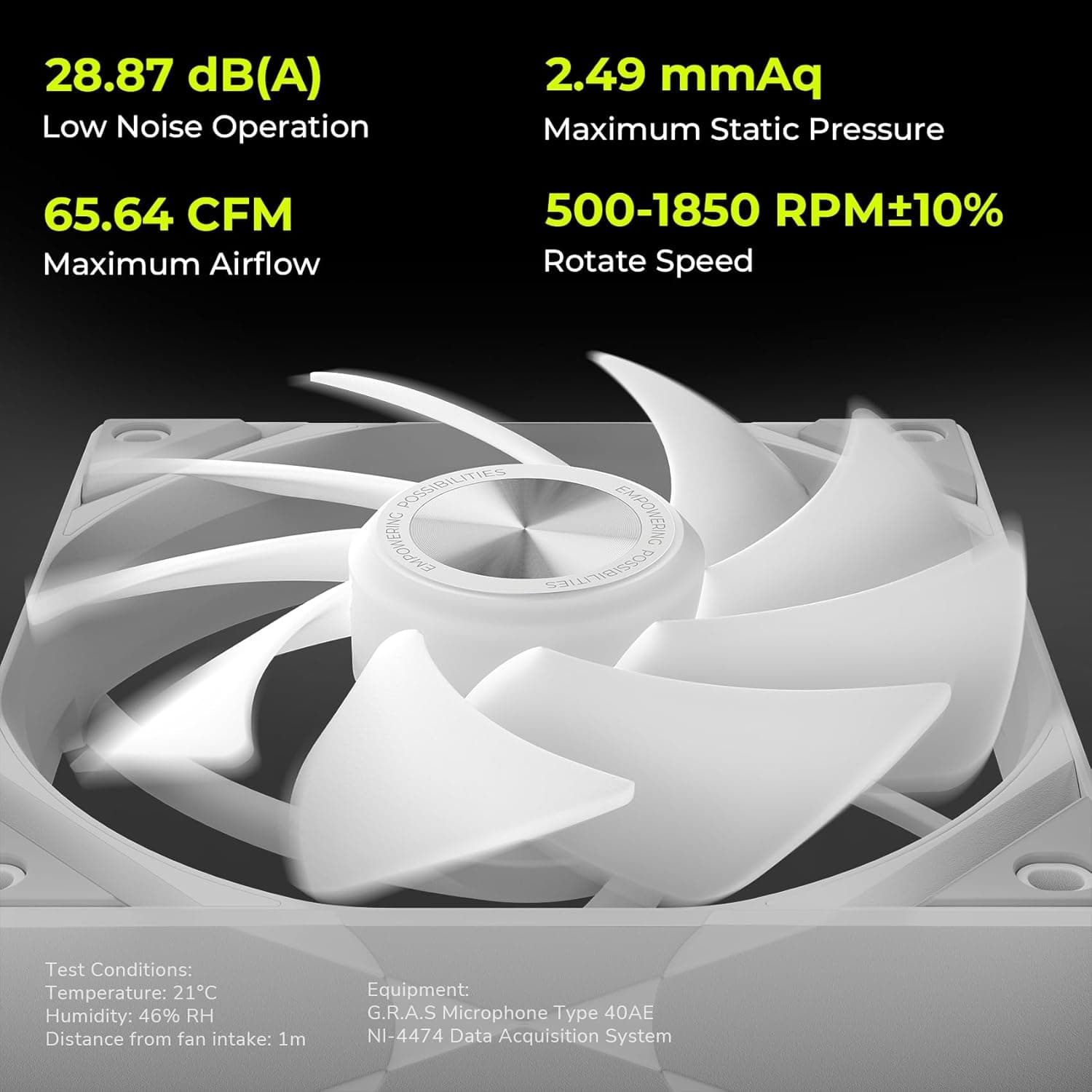 TRYX ROTA SL 120mm White Addressable RGB image