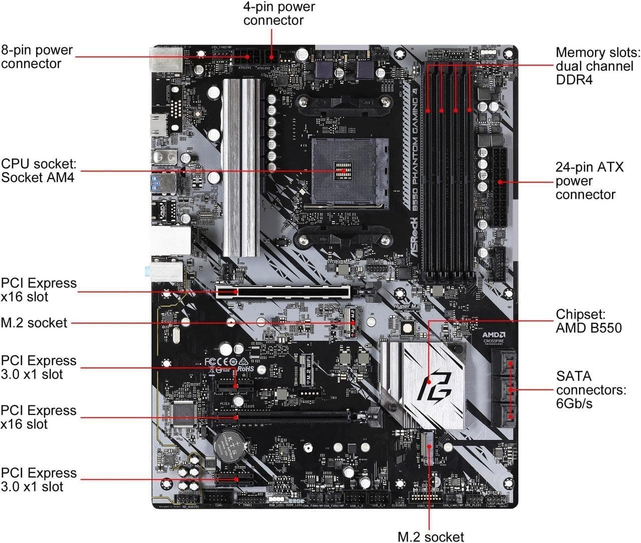 ASRock B550 Phantom Gaming 4 AM4 DDR4 ATX image