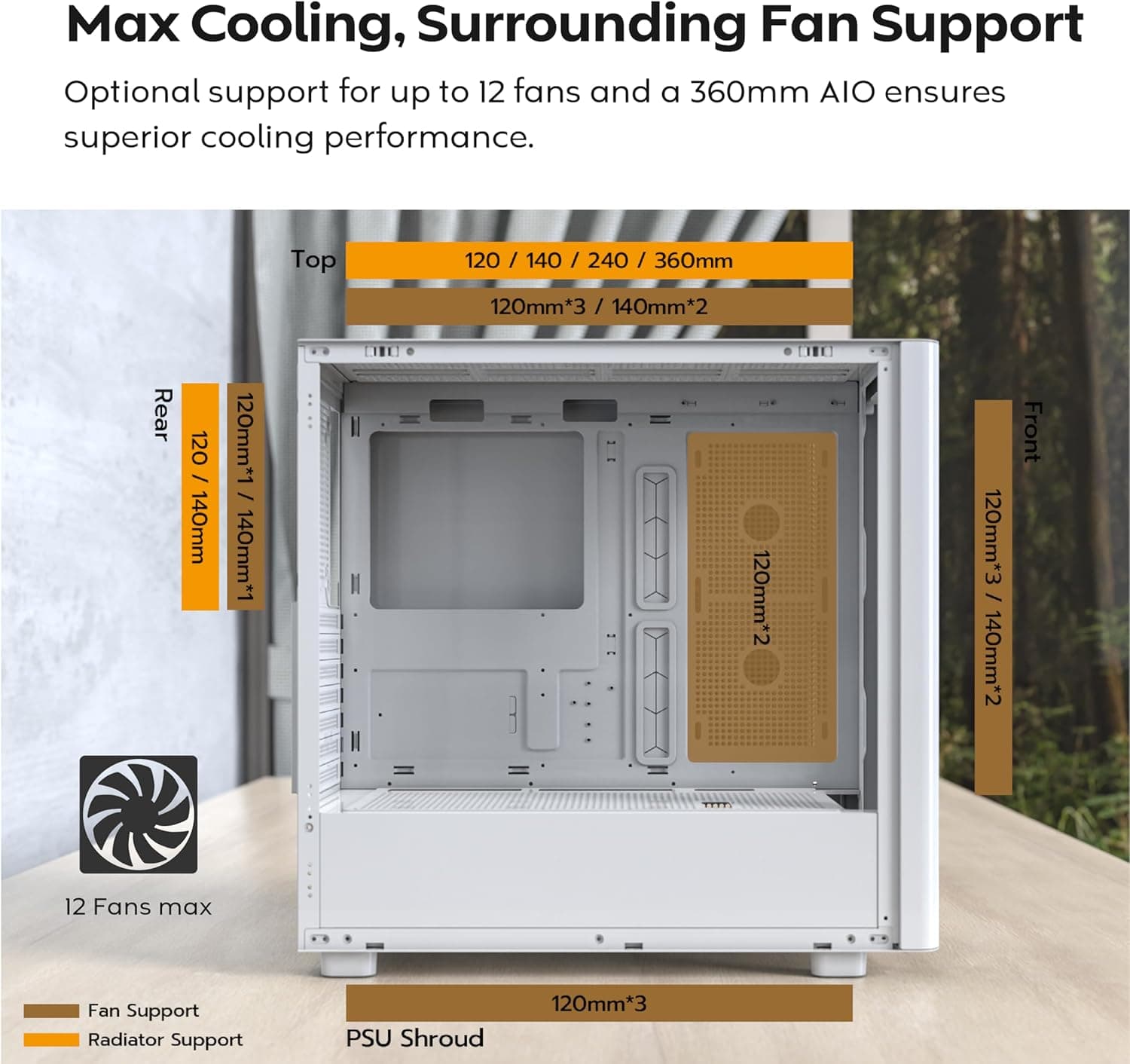 Montech XR ATX Mid Tower White with Tempered Glass Side Panel image