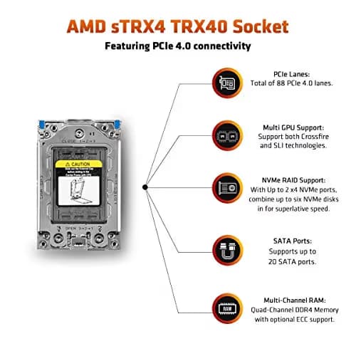AMD Threadripper 3990X 2.9 GHz 64-Core sTRX4 image