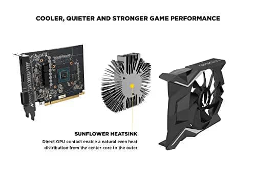 Zotac GAMING OC GeForce GTX 1650 G5 4GB GDDR5 Black / Silver image