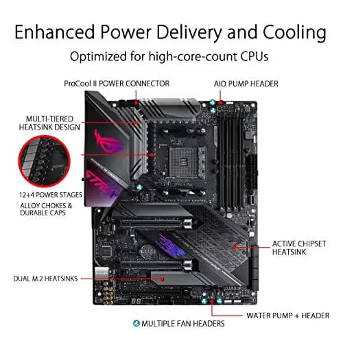 ASUS ROG Strix X570-E Gaming AM4 DDR4 ATX image
