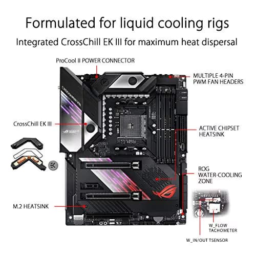 Asus ROG X570 Crosshair VIII Formula AM4 DDR4 ATX image