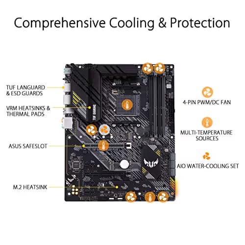 ASUS TUF GAMING B550-PLUS image