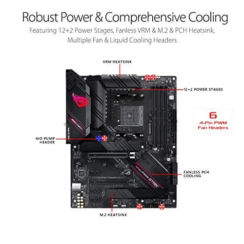 ASUS ROG STRIX B550-F GAMING WIFI image