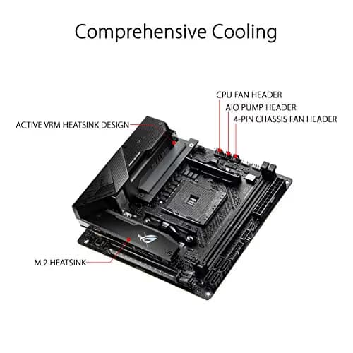 ASUS ROG STRIX B550-I GAMING image