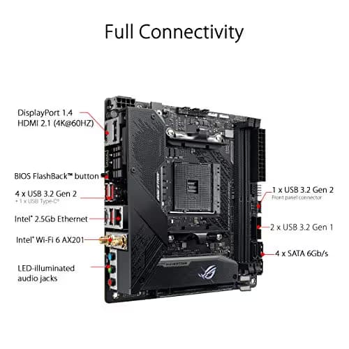 ASUS ROG STRIX B550-I GAMING image