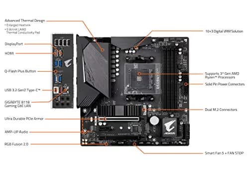 GigabyteB550MAORUSPRO image