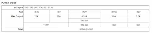 EVGA SuperNOVA 550 G3 550 W 80+ Gold Certified Fully Modular ATX image
